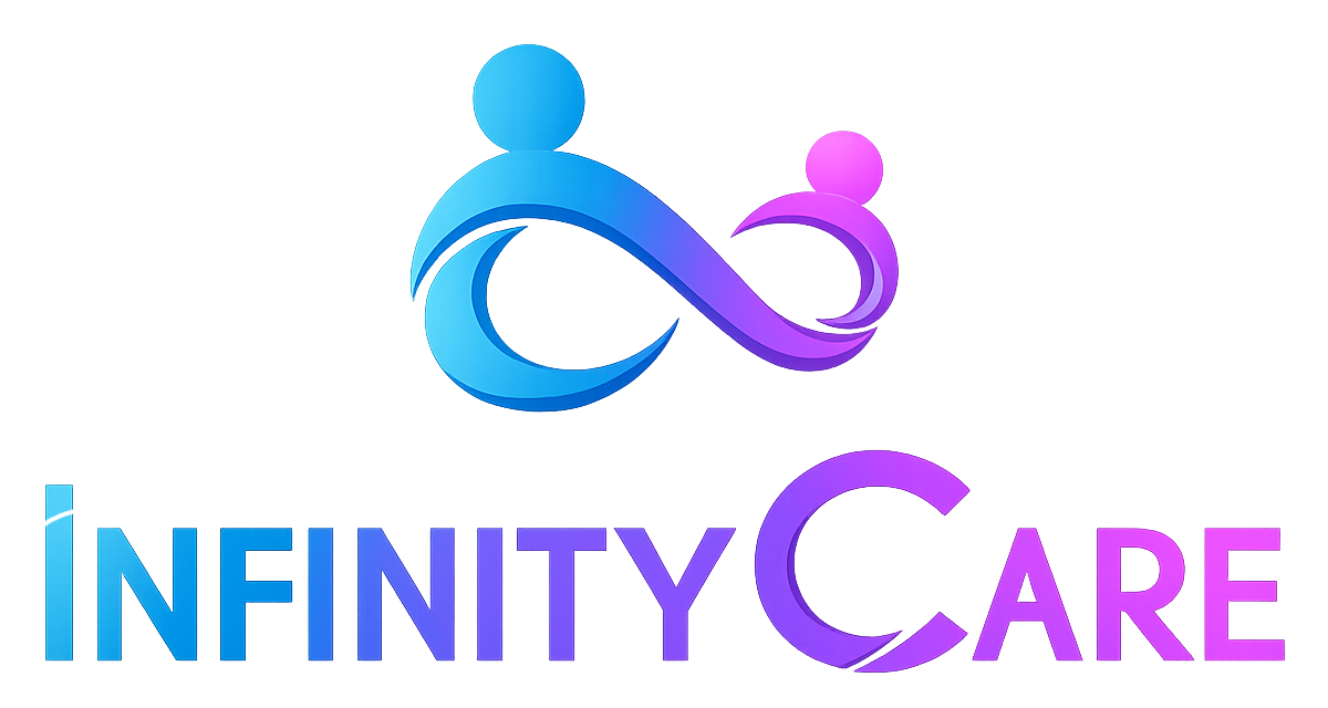 InfinityCare